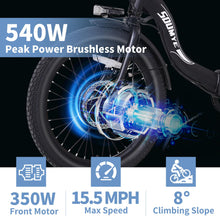 Load image into Gallery viewer, Electric Tricycle for Adults,20&quot; Folding Electric Trike,3 Wheels Electric Bicycle Bikes, 350W Step-Thru Etrike with 374WH
