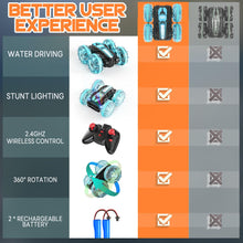 Load image into Gallery viewer, Remote Control Car, Amphibious RC Cars Toys for Ages 5-7, 4WD RC Boat, Waterproof 360° Rotating RC Monster Truck Stunt Car
