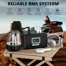 Load image into Gallery viewer, HOWEASY Portable Power Station 120W, 24000mAh Camping Solar Generator
