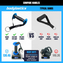 Load image into Gallery viewer, Bodylastics Pro Series Resistance Band Set - 6 Bands, Handles, Ankle Straps- (3-280 Lbs Max Tension)

