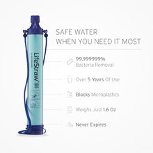 Load image into Gallery viewer, LifeStraw Personal Water Filter for Hiking, Travel and Emergency, Navy, 4 PK
