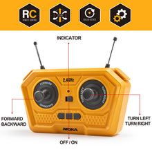 Load image into Gallery viewer, 2.4G Remote Control Road Roller Toys, RC Engineering Roller Truck for Boys, Construction Vehicles Model Toy Gift for Toddlers 3-5
