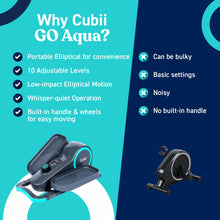 Load image into Gallery viewer, Cubii GO Under Desk Elliptical Bike, Portable Low Impact Leg Exerciser for Home and Office | Compact Exercise Machine with 10 Resistance Levels, LCD Display &amp; App Tracking

