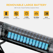 Load image into Gallery viewer, Electric Bike for Adults, Foldable 1400W Peak Motor Ebike, 20&quot; x 4.0&quot; Fat Tire Step-Thru Electric Bicycle

