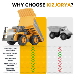 Remote Control Dump Truck, RC Construction Vehicle for Kids with 9 Channel Metal Bed Light Sound & Rechargeable Battery