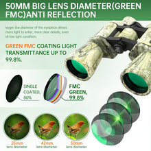 Load image into Gallery viewer, 20x50 High Powered Binoculars for Adults, Waterproof Binoculars with Low Light Vision for Bird Watching Hunting Camping Travel Cruise Hiking Sports Stargazing, Unique Gifts for Men
