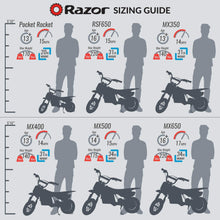 Load image into Gallery viewer, Razor MX650 Electric Dirt Bike, Black (2 Pack)
