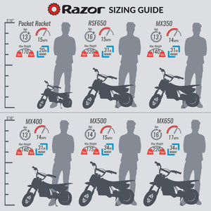 Razor MX650 Electric Dirt Bike, Black (2 Pack)