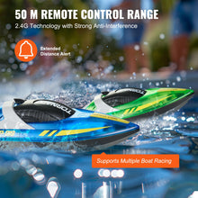 Load image into Gallery viewer, RC Boat for Kids, 2Pack Remote Control Boat for Pools &amp; Lakes, Racing Boat with LED Light &amp; 4 Rechargeable Batteries, Adults Boys &amp; Girls
