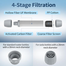 Load image into Gallery viewer, Yuclet Emergency Water Filter Straw for Survival, Camping &amp; Hiking, 4 Pack
