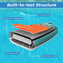 Load image into Gallery viewer, GYMAX Paddle Board, Inflatable SUP with Kayak Seat, Camera Mount, Direction Fin Paddle &amp; Carry Backpack, Extra Wide Below Up Stand Up Paddle Boards for Adults &amp; Youth Floating Fishing Water Exploring
