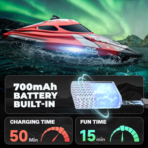 RC Boat for Kids & Adults, Fast RC Speed Boat with 700mAh Battery, Waterproof Toy for Lakes & Pools - TX126 Red