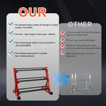 Load image into Gallery viewer, Prime Prosperity Dumbbell Rack 3 Tier Heavy Duty Weight Organizer Dumbbell Storage Stand Holder 1100lbs Capacity Quick Assembly Dumbbell Weight Storage Rack For Home Gym, Red (Rack Only)
