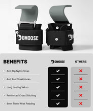 Load image into Gallery viewer, DMoose Fitness Weight Lifting Hooks (Pair) for Deadlifts, Pull Ups, Rows &amp; Shrugs -  (Grey)
