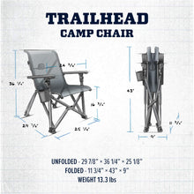 Load image into Gallery viewer, YETI Trailhead Collapsible Camp Chair, Charcoal
