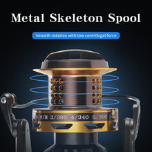 Load image into Gallery viewer, Big Game Surf Spinning Fishing Reel, 44Lbs Max Drag Saltwater Fishing Reels
