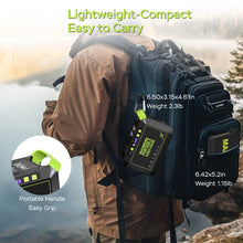 Load image into Gallery viewer, MARBERO Solar Powered Generator 88Wh, 120W Surge with 25W Solar Panel Kit
