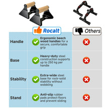 Load image into Gallery viewer, Rocalt Wood Parallettes Push Up Bars, Heavy Duty Steel Calisthenics Equipment, Anti-Slip Push Up Handles for Home Gym Fitness, No Wrist Pain
