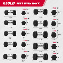 Load image into Gallery viewer, RITFIT Rubber Hex Dumbbells Set with Rack, 180-780LB Heavy-Duty Cast Iron Core, Knurled Chrome Handle, Space-Saving Storage Rack for Home Gym Strength Training
