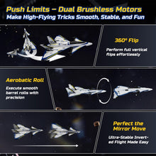 Load image into Gallery viewer, DEERC 4CH Brushless RC Plane,Sci-Fi Remote Control Jet Hobby Airplane with LED Lights
