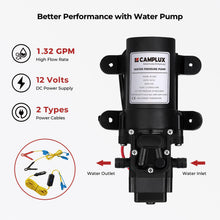 Load image into Gallery viewer, CAMPLUX Outdoor Portable Propane Caming Water Heater 1.32 GPM with Pump Pack Kits, Freestanding Stand &amp; Carry Bag, AY132Max, White
