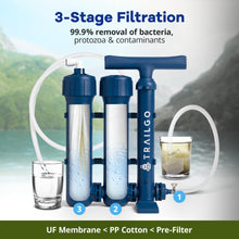 Load image into Gallery viewer, Trailgo Pro Portable Water Filter for Camping - Water Purifier Survival
