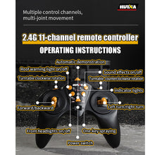 Load image into Gallery viewer, 18.9 Inches 11 Channel Remote Control Cement Pump Truck 1/18 Scale 2-Batteries 2.4Ghz RC Concrete Construction Vehicle (Grey 8-Wheels)
