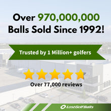 Load image into Gallery viewer, Titleist Pro V1 Mint Refinished Official Golf Balls (One Dozen) Packaging May Vary
