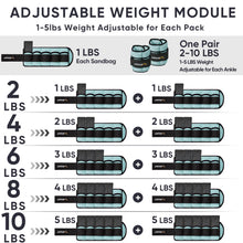 Load image into Gallery viewer, APEXUP 10lbs/Pair Adjustable Ankle Weights for Women and Men (Pastel Blue)
