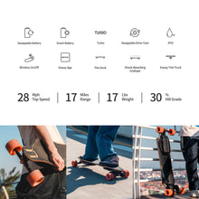 Load image into Gallery viewer, Electric Skateboards with Remote, Top Speed of 25 Mph, 17miles Range, Flexible Tri-Laminate Deck, IP55 Waterproof, Electric Longboard
