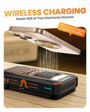 Load image into Gallery viewer, SOARAISE Solar Power Bank 48000mAh Wireless Portable Charger with 4 Cables
