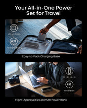 Load image into Gallery viewer, Anker Prime Power Bank, 26,250mAh 300W with Fast Charging Base
