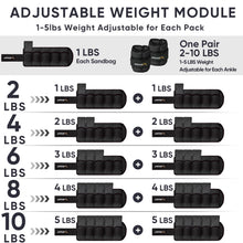 Load image into Gallery viewer, APEXUP 10lbs/Pair Adjustable Ankle Weights for Women and Men (Black)
