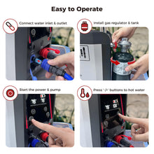 Load image into Gallery viewer, CAMPLUX Nano 3 Ultra, Constant Temperature Portable Propane Water Heater, Rechargeable Water Heater &amp; Shower Pump, CSA Certified Safety, Propane Camping Shower, for RVs, Hiking, Fishing &amp; Glamping
