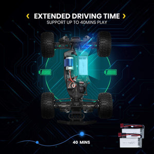 1:10 Large High Speed Remote Control Car with LED Shell Lights, 48+ KM/H, 4WD Offroad Monster Truck for Adults & Kids
