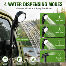 Load image into Gallery viewer, ELZONYX Portable Shower for Camping, 6000mAh Rechargeable Camping Shower with Intelligent LED Display, Foldable Bucket, 4 Spray Modes, IPX7 Waterproof Outdoor Camp Pump for Hiking, Travel, Car, Pet
