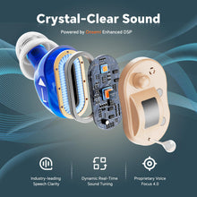 Load image into Gallery viewer, iBstone Nova Hearing Aids for Seniors Adults: Superior Sound Quality - Blue and Red
