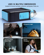 Load image into Gallery viewer, BKLES 3-in-1 Water Filter System for Survival Gear &amp; Emergency Preparedness

