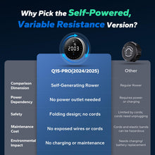 Load image into Gallery viewer, MERACH Electric-Adjust Self-Powered Rowing Machines for Home
