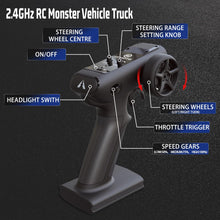 Load image into Gallery viewer, Remote Control Car All Terrain for Zforce, 4WD Off Road UTV Trucks with 3 Speed and LED Bodylight, 1:12 Scale Electric RC, 2 Batteries Included
