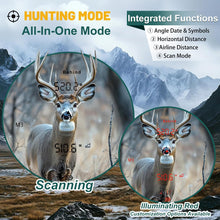 Load image into Gallery viewer, YINMONE 10x42 Laser Rangefinder Binoculars for Hunting Range Finder 2500Yds
