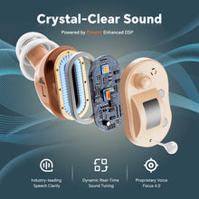 Load image into Gallery viewer, iBstone Nova Hearing Aids for Seniors Adults: Superior Sound Quality - Beige With Black Case
