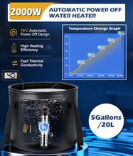 Load image into Gallery viewer, 2026 Upgraded Portable Shower for Camping with Heater, Rechargeable Camping Shower with Intelligent LED Display, 5 Gal Foldable Bucket, 4 Spray Modes, Portable Shower for Travel, Pet Bath, Car Washing
