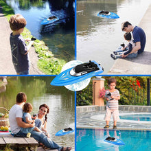 Load image into Gallery viewer, RC Boat Remote Control Boats for Pools and Lakes, Wemfg RH701 15km/h High Speed Mini Boat Toys for Kids Adults Boys Girls Blue
