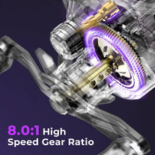 Load image into Gallery viewer, KastKing Royale Legend Pro Baitcasting Fish Reels, 8.0:1 Gear Ratio, Right
