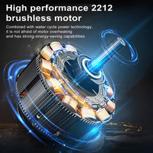 Load image into Gallery viewer, Remote Control Boat 2.4GHz High Speed 30km/h Brushless Turbojet Speedboat Remote Control Ship Cooling Waterproof
