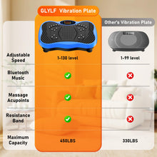 Load image into Gallery viewer, Vibration Plate Exercise Machine, 130 Levels Shake Fitness Vibrating Platform for Lymphatic Drainage Weight Loss, Bluetooth Fat Burner for Women Men, Blue

