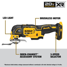 Load image into Gallery viewer, DEWALT 20V MAX 7-Tool Combo Kit, Includes Cordless Drill, Impact Driver, Reciprocating Saw, Circular Saw, Oscillating Tool, Random Orbital Sander, Jigsaw, 5Ah Battery and Charger (DCK751P1)
