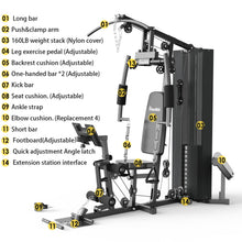 Load image into Gallery viewer, Home Gym SCM-1160 160LB Multifunctional Full Body Home Gym Equipment
