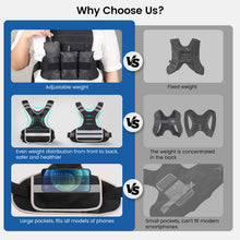 Load image into Gallery viewer, Adjustable Weighted Vest Woman 4-10lb/12-18lb/20-32lb Weighted Vest Men with 6 Ironsand Weights, Shoulder Pads and Large Pocket for Walking Running Crossfit Strength Training, 12-18lb
